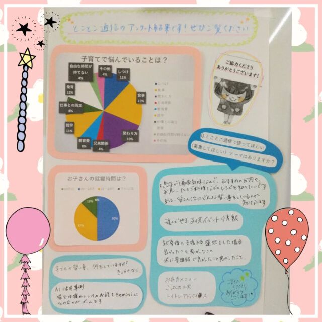 こんにちは、
とことこ戸塚第2教室です🌿

とことこ掲示板をご紹介します✏️
みなさま、ご協力ありがとうございます🙌

今回、初めてアンケート形式にてご意見を頂戴しました🙇
よろしければ御覧ください🌱

保護者様同士が少しでも情報や悩み事などを共有できるよう、日々更新しております✨

☆お問い合わせ受付中☆
🌿現在空きがございますクラスは、
【児発 小集団】 
10:00～14:00（月～金） 
15:00～16:35（木） 
【放デイ】 
14:30～17:30（月〜水） 
10:30〜16:30（土）
のみとなっております。
ご好評いただいており、いずれも残席が僅少あるいは満席となっております。 

定員もございますので、ご見学・お問い合わせ等ご希望の方は、お早めにお願いいたします。 
満席の場合は、キャンセル待ち等のご案内をさせていただく場合もございます。 

ご見学、お問い合わせお待ちしております🌱

#児童発達支援 #放課後等デイサービス #児発 #社会福祉法人昴 #思いやり #療育 #発達支援 #放デイ #成長 #横浜市 #すずかけの郷#シーサイドかなざわ #ハートフルガーデン川和 #西金沢地域ケアプラザ #西柴地域ケアプラザ #上永谷デイサービスセンター #放課後等デイサービスとことこ #児童発達支援　#知育 #遊び心　#sst #発達支援　#発達支援　#集団遊び　#戸塚区 　#戸塚　#子育て支援 #子育て応援
#保育園　#幼稚園 #学童保育　#子育てグラム　#子育て